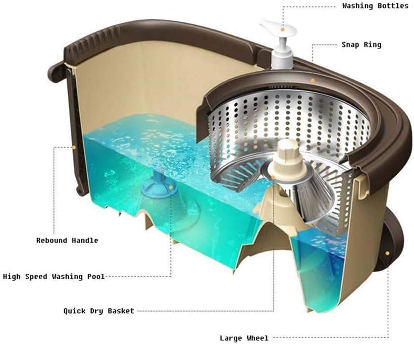 360° Rotating Microfiber Floor Cleaner with Bucket